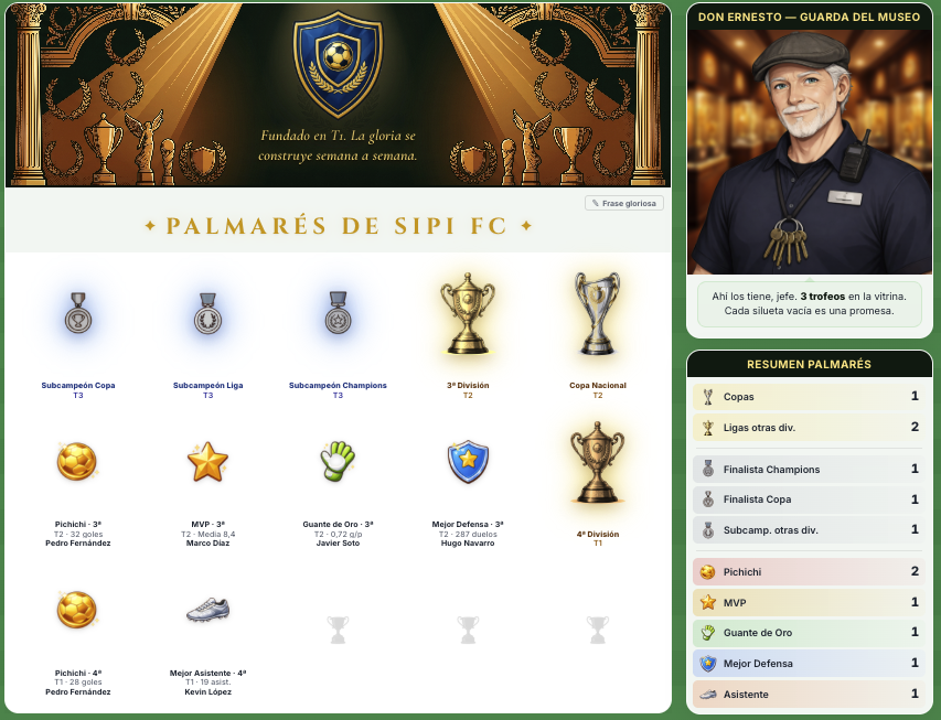 Museo del club con palmarés