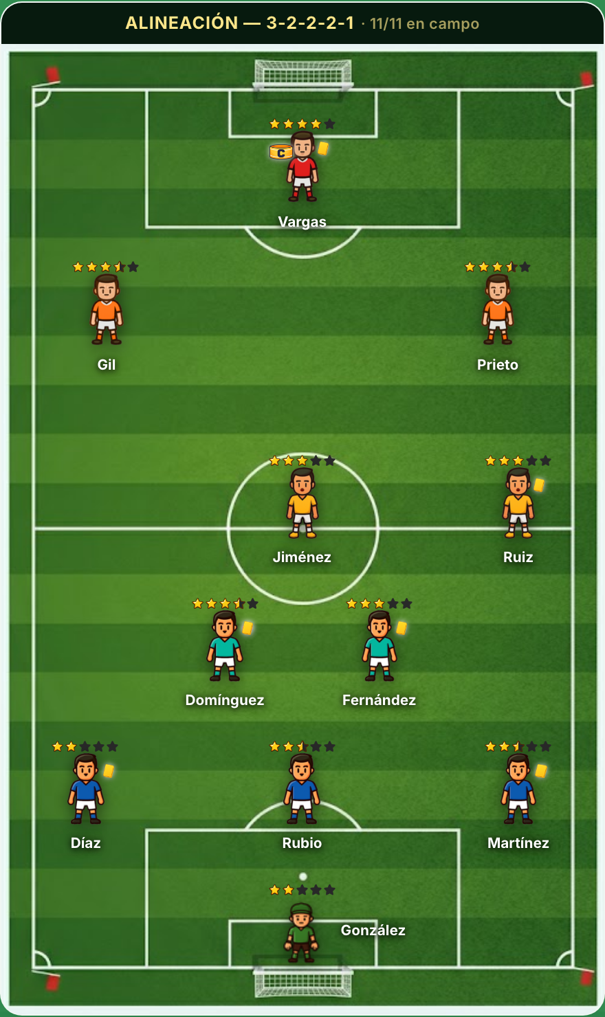 El campo de la pantalla de Alineación