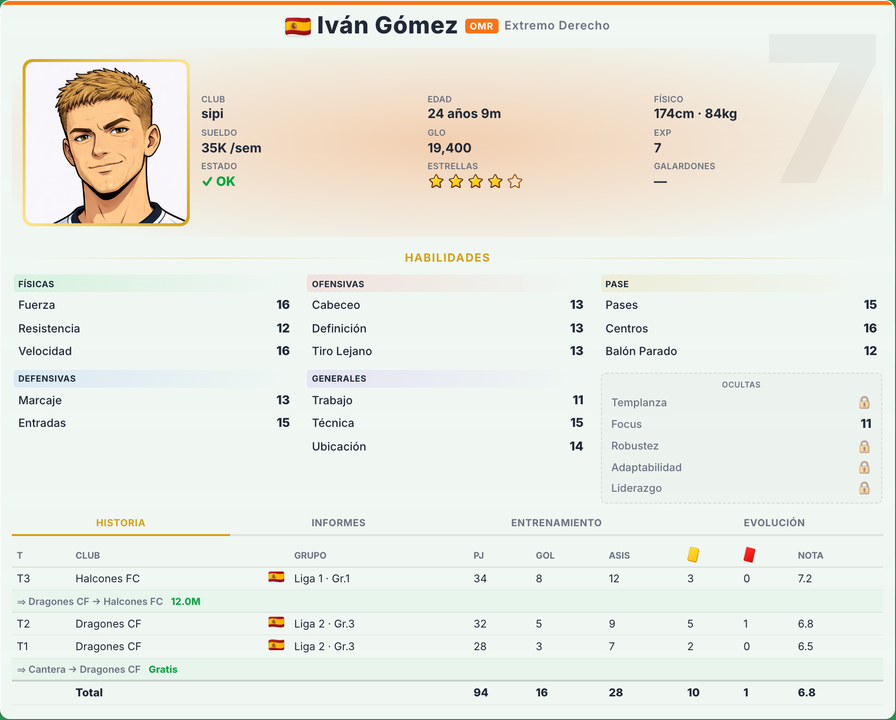 Ficha de un jugador en Golden Boot