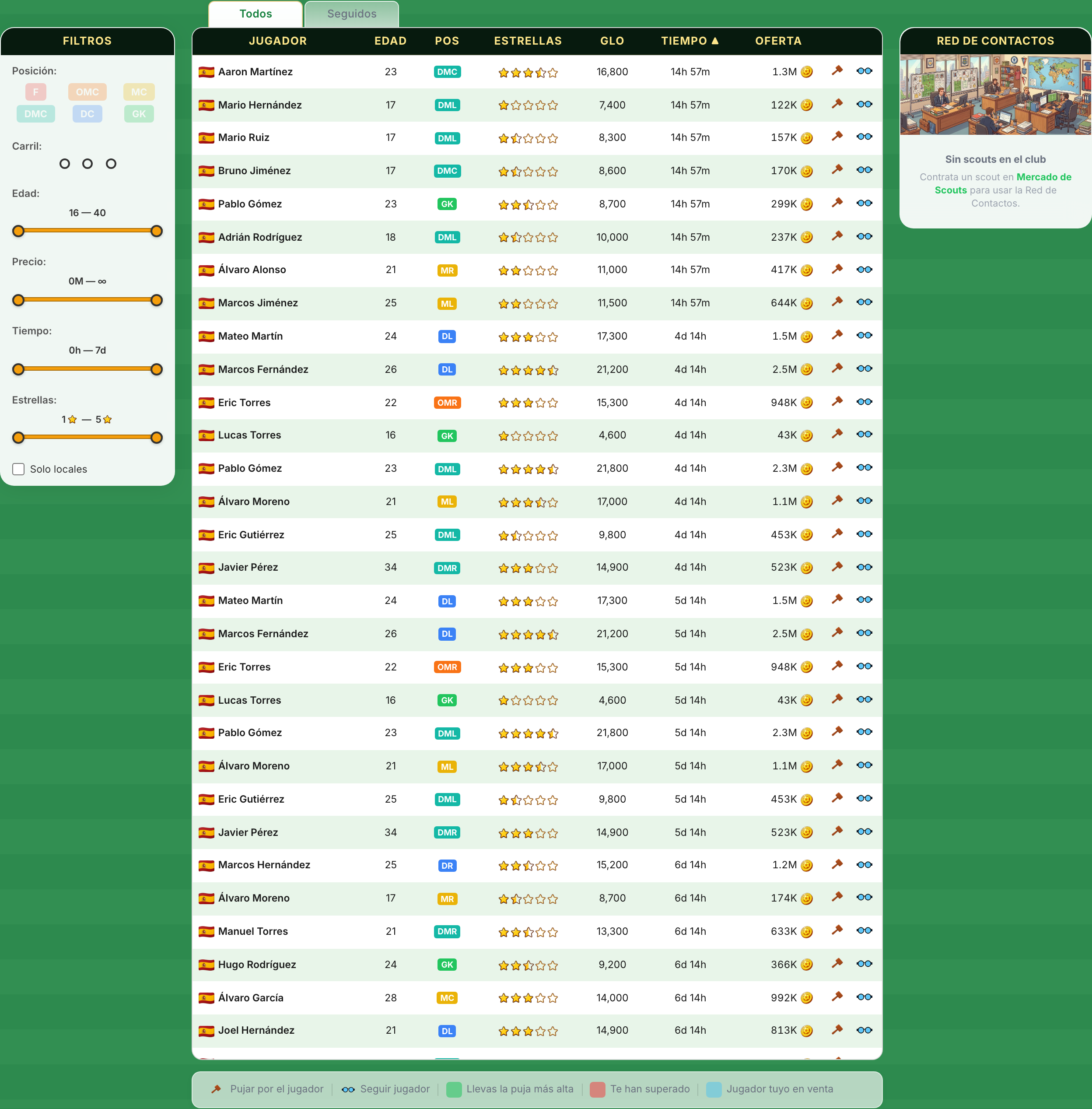 Pantalla del Mercado en Golden Boot